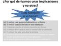 ¿Por qué derivamos unas implicaciones y no otras? ¡¡Esta habitación es un horno!! (a)El emisor cree que esta habitación es un horno (b)El emisor no está.