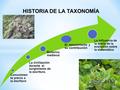 HISTORIA DE LA TAXONOMÍA