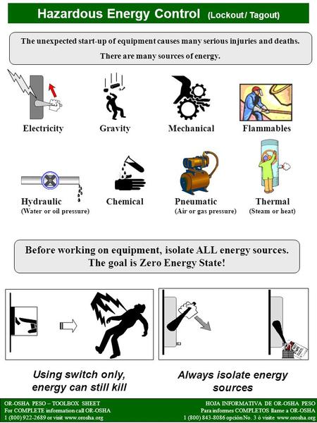 OR-OSHA PESO – TOOLBOX SHEET For COMPLETE information call OR-OSHA 1 (800) 922-2689 or visit www.orosha.org HOJA INFORMATIVA DE OR-OSHA PESO Para informes.
