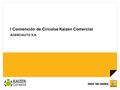 I Convención de Círculos Kaizen Comercial AGENCIAUTO S.A.