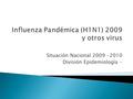 Situación Nacional 2009 -2010 División Epidemiología -