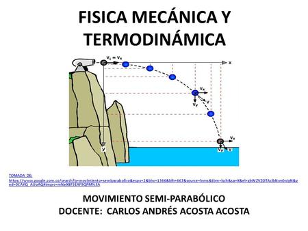 FISICA MECÁNICA Y TERMODINÁMICA TOMADA DE: https://www.google.com.co/search?q=movimiento+semiparabolico&espv=2&biw=1366&bih=667&source=lnms&tbm=isch&sa=X&ei=gbWZVZOTAcibNvn0nIgN&v.