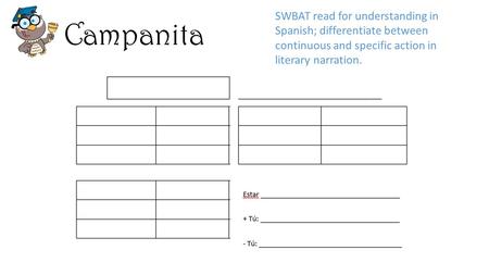 Campanita SWBAT read for understanding in Spanish; differentiate between continuous and specific action in literary narration.