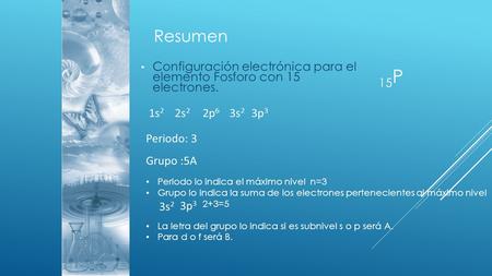 15 P Configuración electrónica para el elemento Fosforo con 15 electrones. 2p 6 3s 2 2s 2 1s 2 Periodo: 3 Grupo :5A 3p 3 Periodo lo indica el máximo nivel.