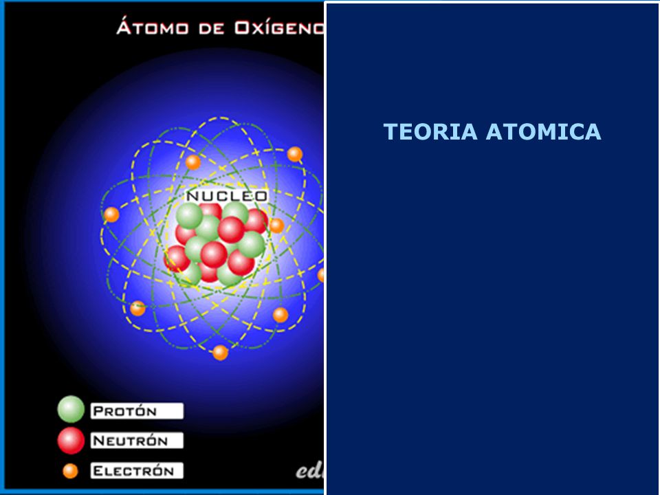 TEORIA ATOMICA. - ppt descargar