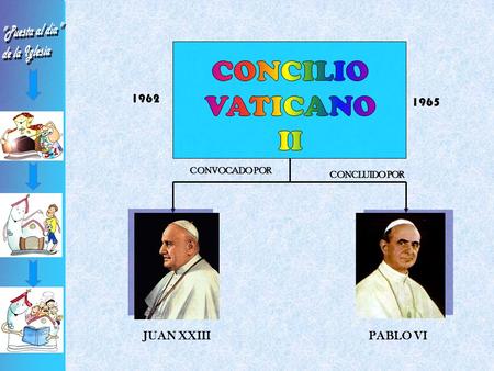 CONVOCADO POR JUAN XXIII CONCLUIDO POR 1962 1965 PABLO VI.