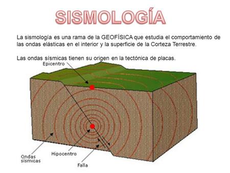 SISMOLOGÍA La sismología es una rama de la GEOFÍSICA que estudia el comportamiento de las ondas elásticas en el interior y la superficie de la Corteza.