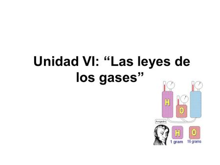 Unidad VI: “Las leyes de los gases”