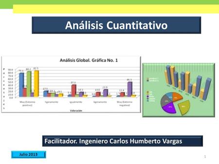 Análisis Cuantitativo Facilitador. Ingeniero Carlos Humberto Vargas Julio 2013 1.