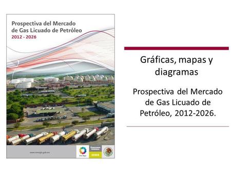 Gráfica 1 Producción mundial de gas LP por fuente y región, 2000 y 2010 (Miles de barriles diarios)