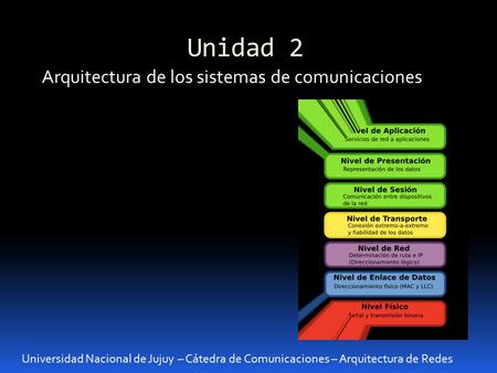 Unidad 2 Arquitectura de los sistemas de comunicaciones