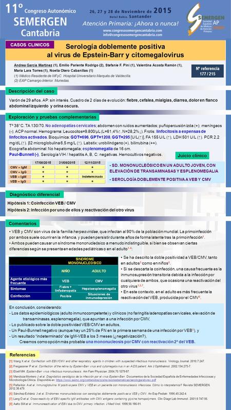 Serología doblemente positiva al virus de Epstein-Barr y citomegalovirus Nº referencia 177 / 215 Tª 38°C. TA 130/70. No adenopatías cervicales; abdomen.