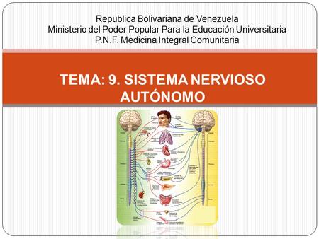 TEMA: 9. SISTEMA NERVIOSO AUTÓNOMO