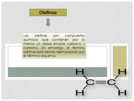 Olefinas Las olefinas son compuestos químicos que contienen por lo menos un doble enlace carbono – carbono. Sin embargo, el término olefinas está siendo.