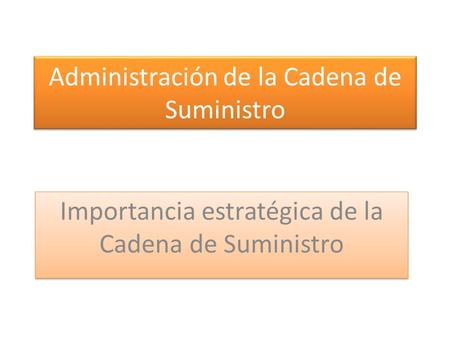 Administración de la Cadena de Suministro Importancia estratégica de la Cadena de Suministro.