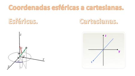 Las coordenadas esféricas constituyen otra generalización de las coordenadas polares del plano, a base de girarlas alrededor de un eje. Su definición.
