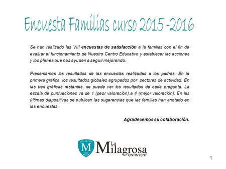 1 Se han realizado las VIII encuestas de satisfacción a la familias con el fin de evaluar el funcionamiento de Nuestro Centro Educativo y establecer las.