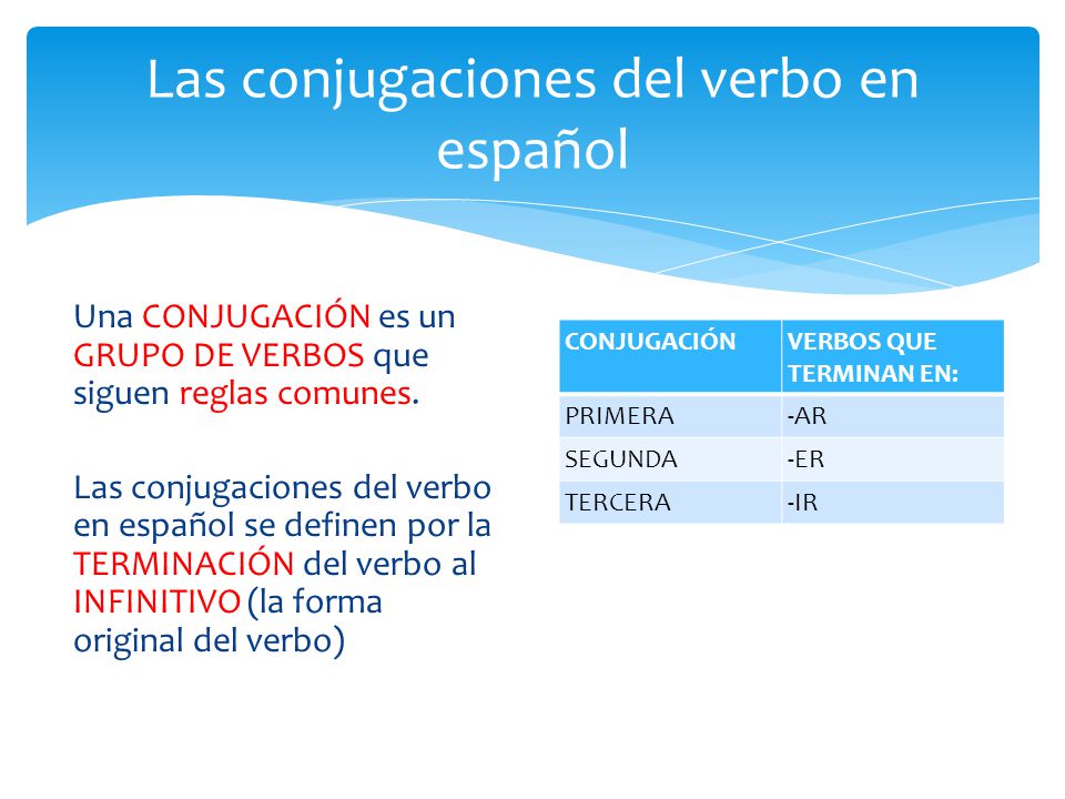 Las conjugaciones del verbo en español - ppt video online descargar