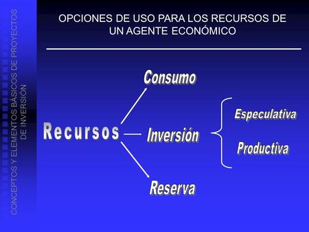 CONCEPTOS Y ELEMENTOS BÁSICOS DE PROYECTOS DE INVERSIÓN OPCIONES DE USO PARA LOS RECURSOS DE UN AGENTE ECONÓMICO.