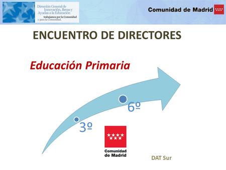 ENCUENTRO DE DIRECTORES Educación Primaria DAT Sur 3º 6º.