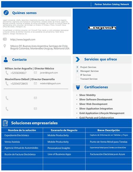 Partner Solution Catalog Network Quiénes somos Servicios que ofrece Contacto Soluciones empresariales Nombre de la soluciónEscenario de NegocioBreve Descripción.