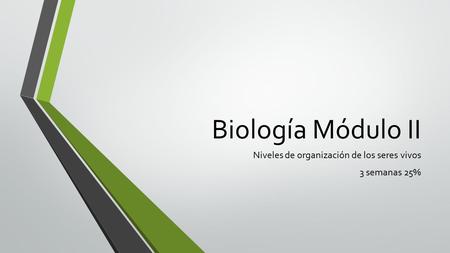 Biología Módulo II Niveles de organización de los seres vivos 3 semanas 25%