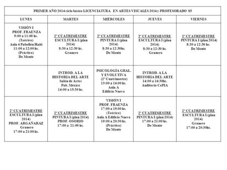 PRIMER AÑO 2014 ciclo básico LICENCIATURA EN ARTES VISUALES 2014 y PROFESORADO 85 LUNESMARTESMIÉRCOLESJUEVESVIERNES VISIÓN I PROF. FRAENZA 9:00 a 11:00.