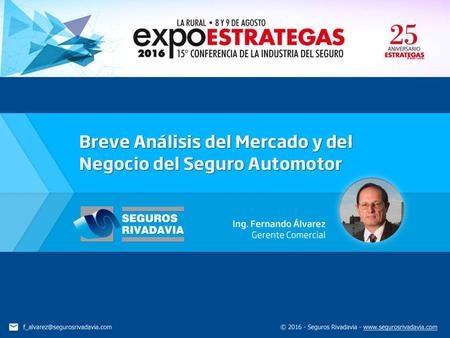 Evolución Comercial Ramo Automotor 2005-2015 20052015 Producción$ 14.010 M$ 54.903 M V.E.R.4.638.69510.626.786 Producción (A valores constates) + $ 41M.
