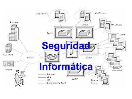 SeguridadInformática. ¿Por qué estamos aquí? Delitos cibrenéticos “Los delincuencia cibernética es un negocio de $105,000,000,000 al año, que ahora.