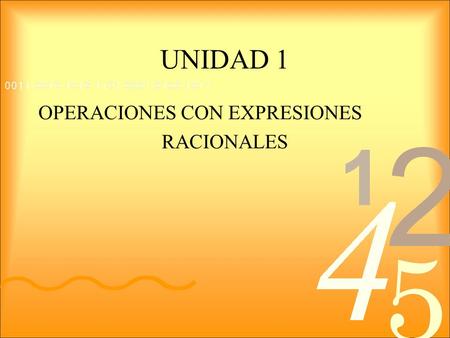 UNIDAD 1 OPERACIONES CON EXPRESIONES RACIONALES. 1.2 Factorización.