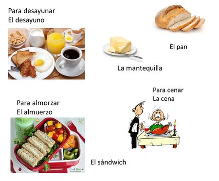 Para desayunar El desayuno La mantequilla Para almorzar El almuerzo El sándwich Para cenar La cena El pan.
