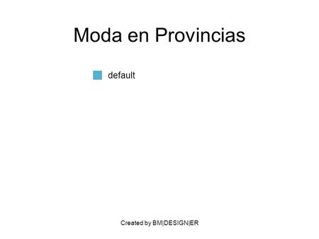 Created by BM|DESIGN|ER Moda en Provincias default.