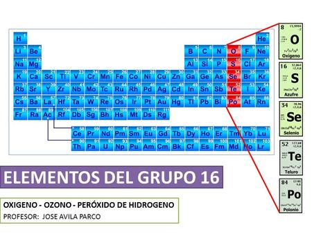 ELEMENTOS DEL GRUPO 16 OXIGENO - OZONO - PERÓXIDO DE HIDROGENO PROFESOR: JOSE AVILA PARCO.