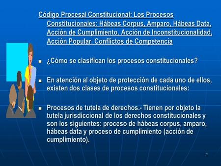 1 Código Procesal Constitucional: Los Procesos Constitucionales: Hábeas Corpus, Amparo, Hábeas Data, Acción de Cumplimiento, Acción de Inconstitucionalidad,