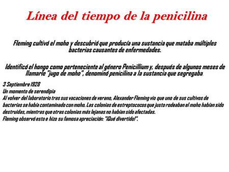Línea del tiempo de la penicilina