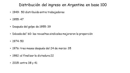 Distribución del ingreso en Argentina en base 100 1949: 50 distribuido entre trabajadores 1955: 47 Después del golpe de 1955: 39 Década del´60: las revueltas.
