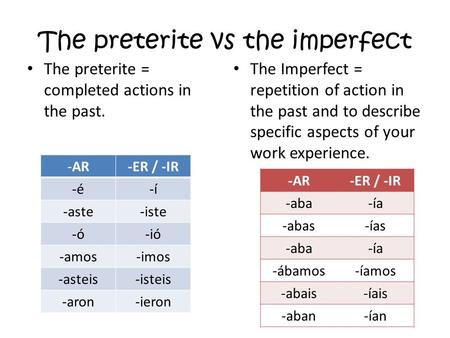 The preterite vs the imperfect The preterite = completed actions in the past. The Imperfect = repetition of action in the past and to describe specific.