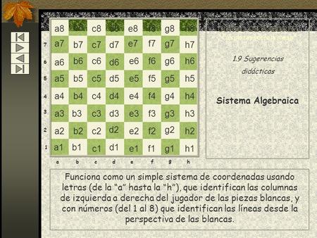 8 7 6 5 4 3 2 1 abcdef g h CURSO DE AJEDREZ “ Las piezas sobre la mesa “ 1.9 Sugerencias didácticas Funciona como un simple sistema de coordenadas usando.