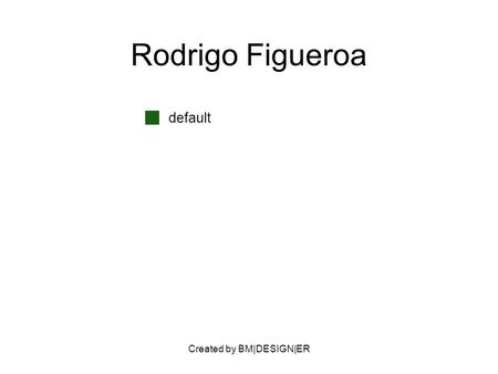 Created by BM|DESIGN|ER Rodrigo Figueroa default.