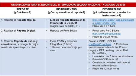 ORIENTACIONES PARA EL REPORTE DEL III SIMULACRO ESCOLAR NACIONAL - 7 DE JULIO DE 2016 REPORTE (¿Qué hacer?) INSTRUMENTOS (¿Con qué realizar el reporte?)