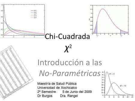 Introducción a las No-Paramétricas Chi-Cuadrada χ 2 Maestría de Salud Pública Universidad de Xochicalco 2º Semestre 5 de Junio del 2009 Dr Burgos Dra.