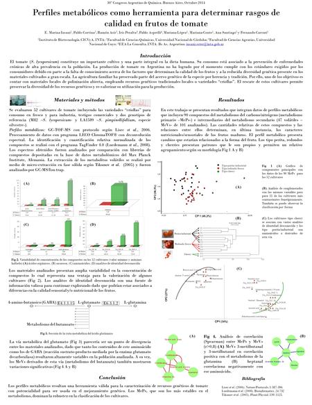 Perfiles metabólicos como herramienta para determinar rasgos de calidad en frutos de tomate 30º Congreso Argentino de Química. Buenos Aires, Octubre 2014.