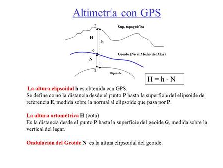 La altura elipsoidal h es obtenida con GPS. Se define como la distancia desde el punto P hasta la superficie del elipsoide de referencia E, medida sobre.