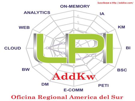 Suscribase a  III Parte Metodología de Ralph Kimball (Ciclo de Vida) para el diseño de Datawarehouses.