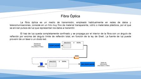 Fibra Óptica La fibra óptica es un medio de transmisión, empleado habitualmente en redes de datos y telecomunicaciones, consiste en un hilo muy fino de.