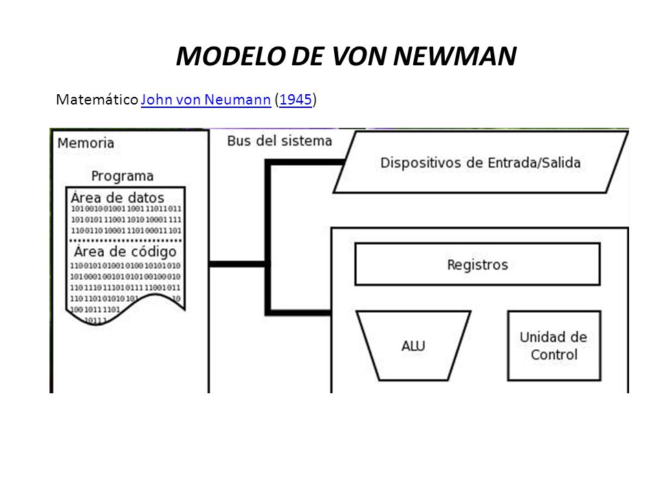 MODELO DE VON NEWMAN Matemático John von Neumann (1945) - ppt descargar