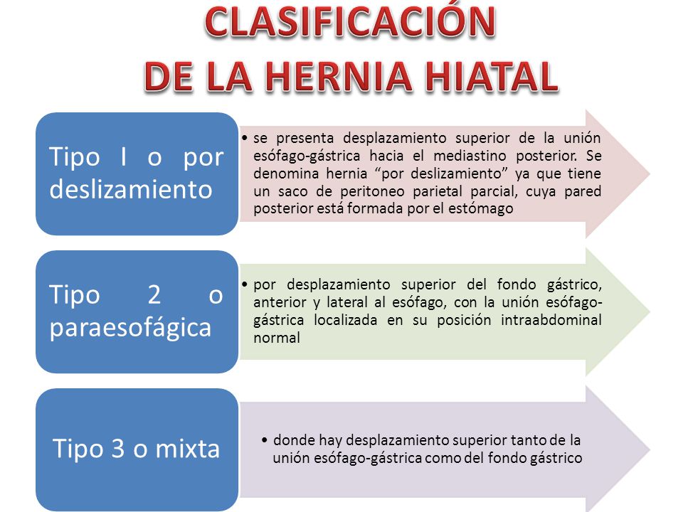 Dieta semanal para hernia hiatal