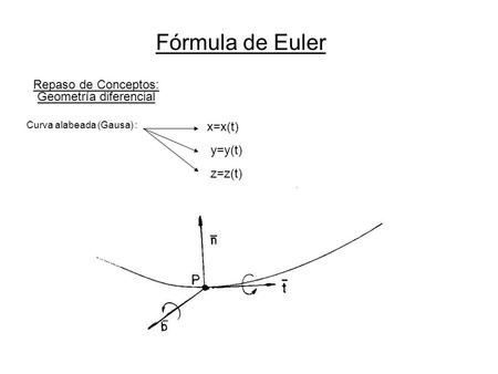 Fórmula de Euler Repaso de Conceptos: Geometría diferencial Curva alabeada (Gausa) : x=x(t) y=y(t) z=z(t)