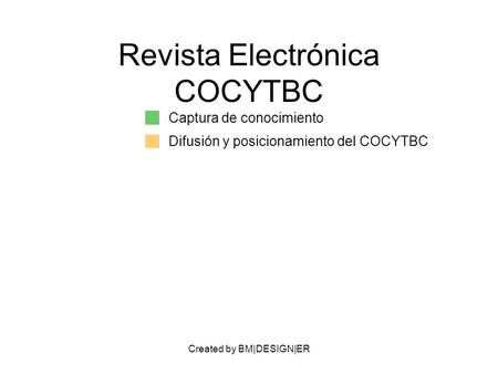 Created by BM|DESIGN|ER Revista Electrónica COCYTBC Captura de conocimiento Difusión y posicionamiento del COCYTBC.