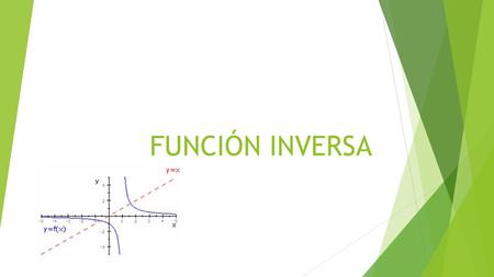 FUNCIÓN INVERSA. OBJETIVOS  Definir función uno a uno.  Comprender el concepto de función inversa a partir de la gráfica de una función dada, utilizando.
